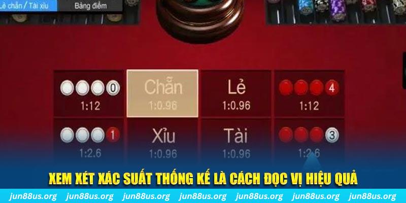 pkvip88 xổ số miền trung thứ bảy